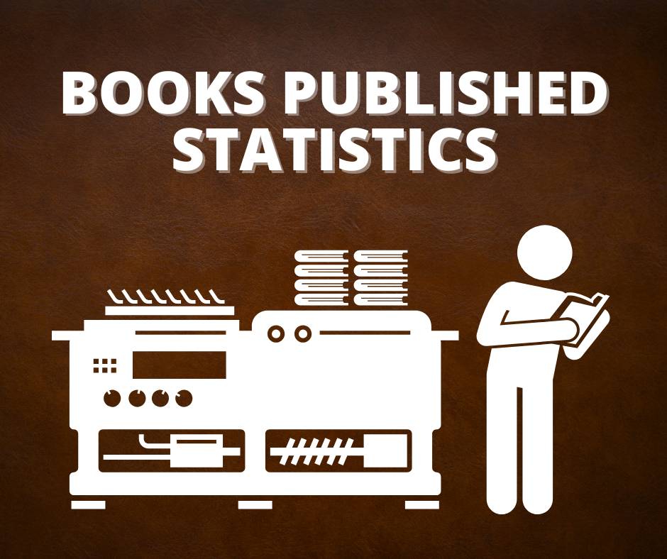 How Many Books Are Published Each Year? [2024 Statistics]